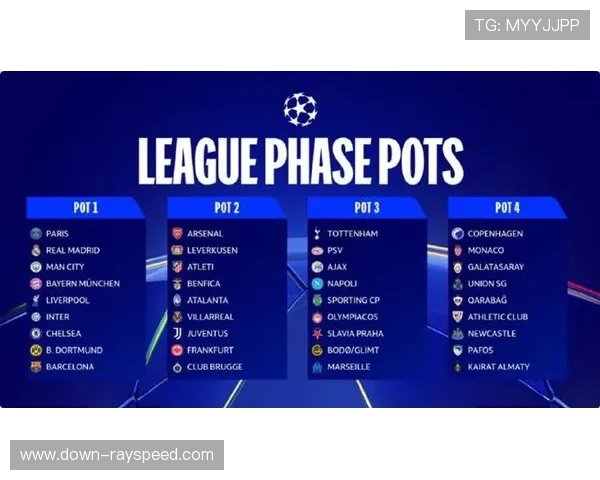 各大联赛球队如何适应欧冠新赛制引发广泛讨论与关注